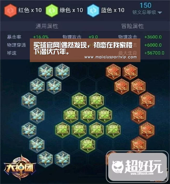 买球官网|偶然发现,初恋在我家楼下潜伏六年。(图3) 买球app官网